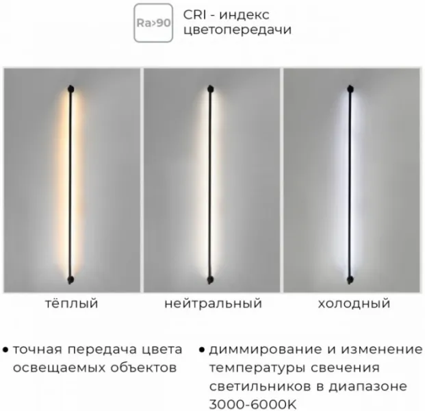 Линейный светильник Thin & Smart IL.0060.5000-1000-MG - фото в интерьере