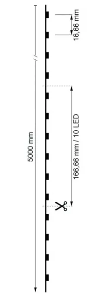 Светодиодная лента COB 840353 - фото схема