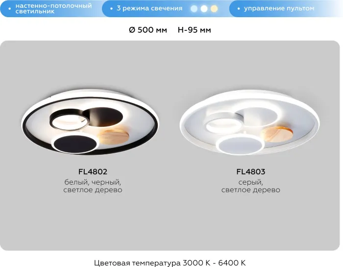 Настенно-потолочный светильник Comfort FL4803 - фото схема