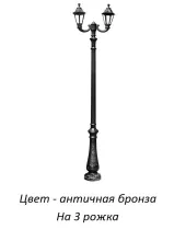 Наземный фонарь RUT E26.202.R30.BYF1R купить в Москве