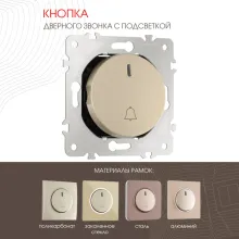 Кнопка звонка am-202 202.37-1.shampan купить в Москве