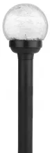 ЭРА SL-PL33-CRAC Грунтовый уличный светильник 