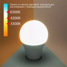 Лампочка светодиодная Classic LED BLE2745 купить в Москве