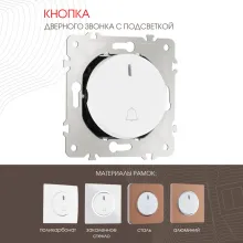 Кнопка звонка am-202 202.37-1.white купить в Москве