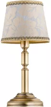 Интерьерная настольная лампа Kutek N N-LG-1(P/A)NEW купить в Москве