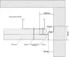 Профиль для светодиодной ленты PRO FGC-12-WH-2 - фото в интерьере (миниатюра)