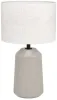 Интерьерная настольная лампа Capalbio 900823 - фото (миниатюра)