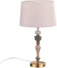 Интерьерная настольная лампа Homi 5040/1T - фото (миниатюра)