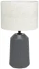 Интерьерная настольная лампа Capalbio 900824 - фото (миниатюра)