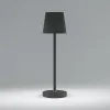 Уличная настольная лампа Mist TL70220 черный - фото (миниатюра)
